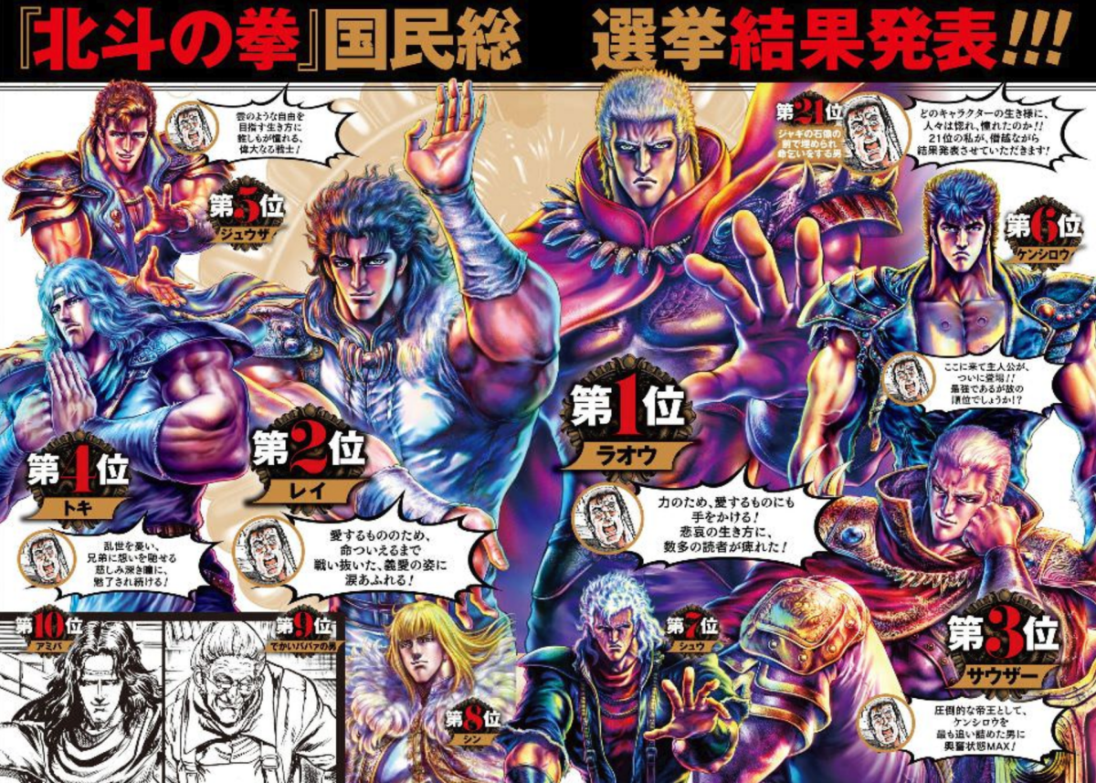 エレガント北斗の拳 アニメ タイトル アニメ画像