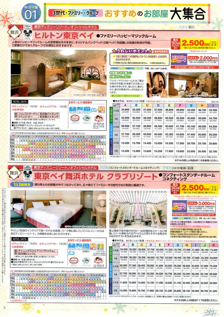 ほとんどのダウンロードディズニー画像 元のびゅう 長野 ディズニー