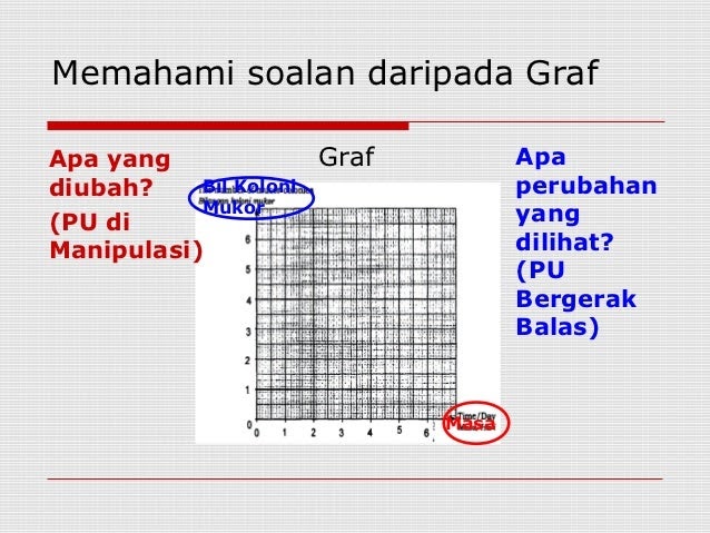 Soalan Pepejal Dan Isipadu Spm - ABC Contoh