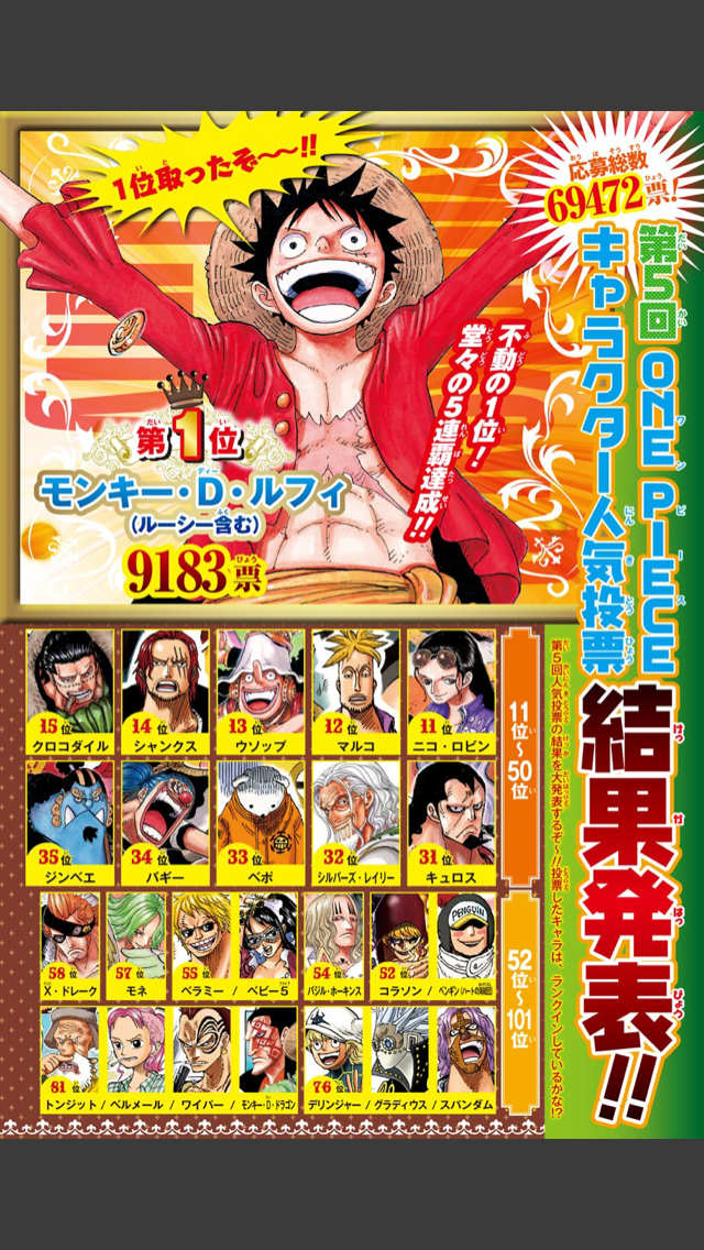 トップ100one Piece 人気 キャラ アニメ画像