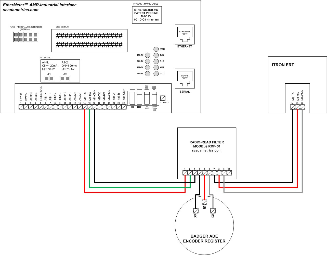 Neptune T 10 Water Meter Wiring Diagram - Wiring Diagram