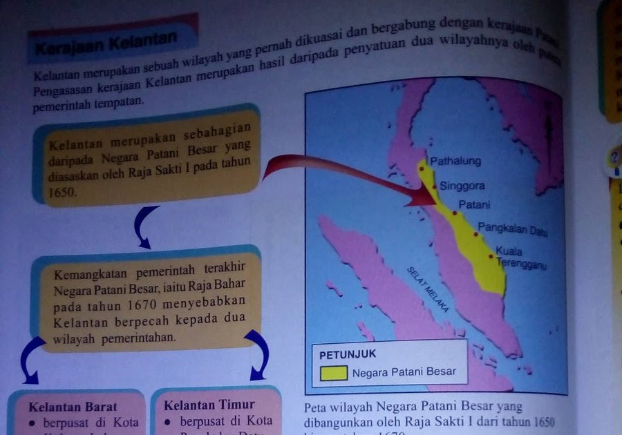 Kerajaan Alam Melayu Sejarah Tingkatan 2 - abdduns