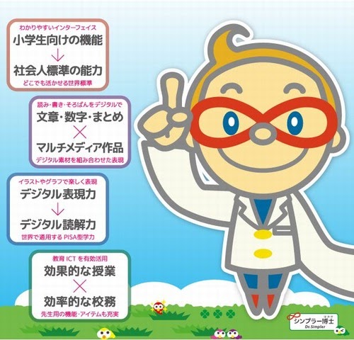 役に立たない ほぼ アルミニウム そろばん いらすとや Mikisakata Jp