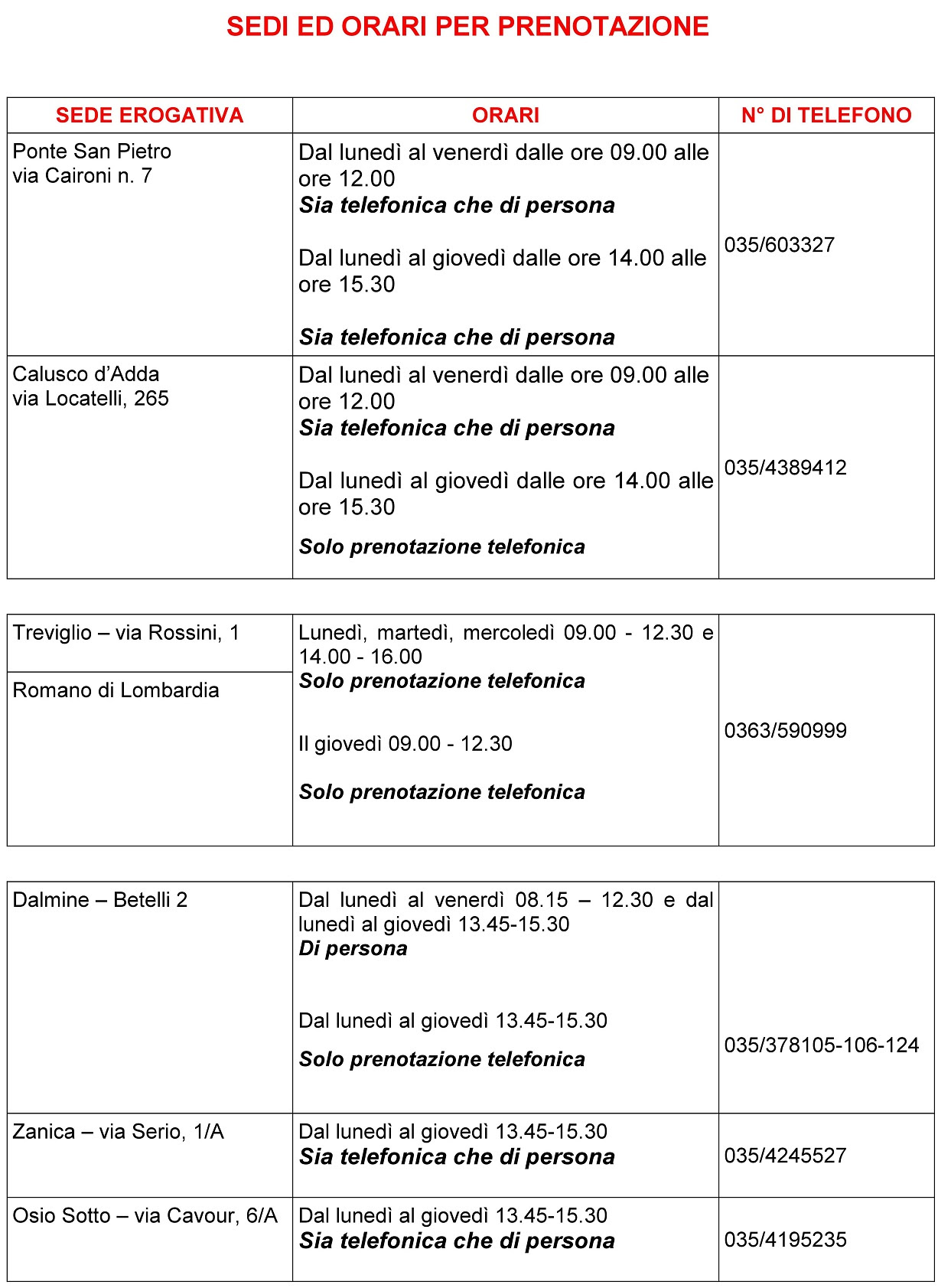 Carta IdentitaPrenotazione - Recipes Web l