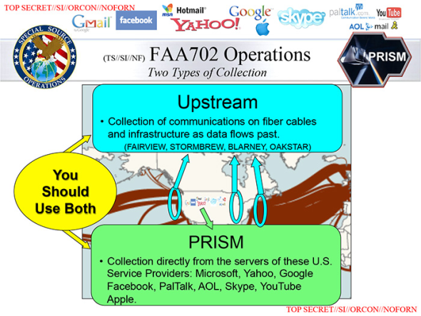 prism-vs-upstream-slide