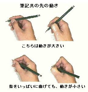 ダウンロード済み イラスト ペン 持ち方 イラスト ペン 持ち方