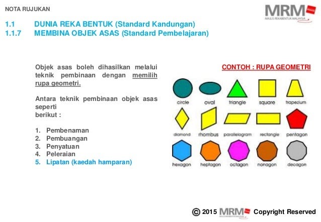 Contoh Soalan Psikometrik Tingkatan 3 - Resepi Book k