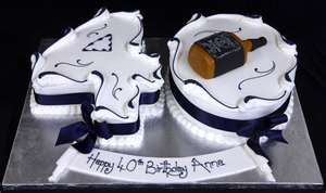 40th Birthday Ideas 40th Birthday Cake Ideas For Man