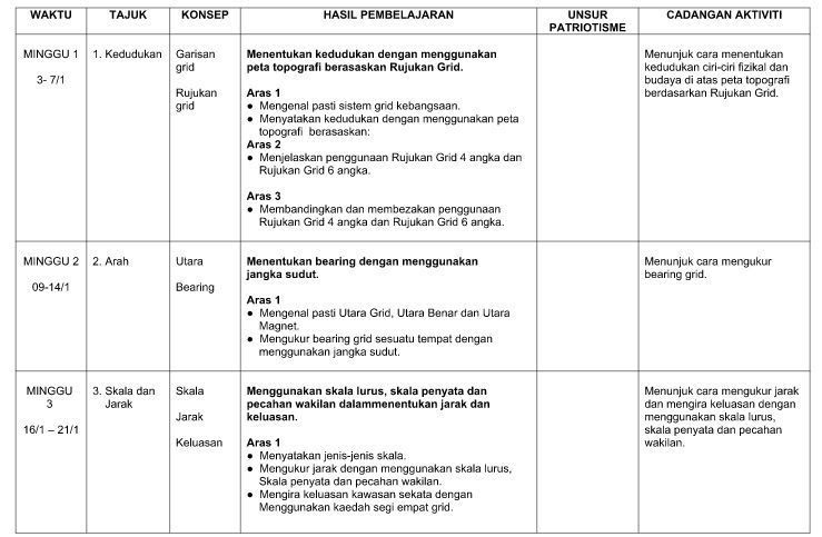 Contoh Soalan Kuiz Sekolah Rendah - Resepi Ayam k