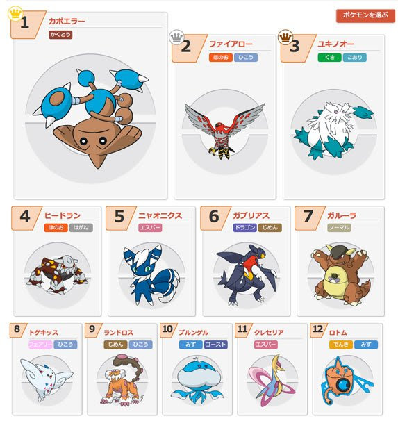 無料ダウンロード ポケモン Xy 最強パーティー すべての写真のコレクションはこちら