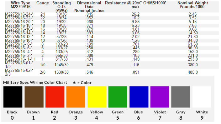 65 INFO RELAY FOR VOLTAGE DROP PDF DOC - Relay