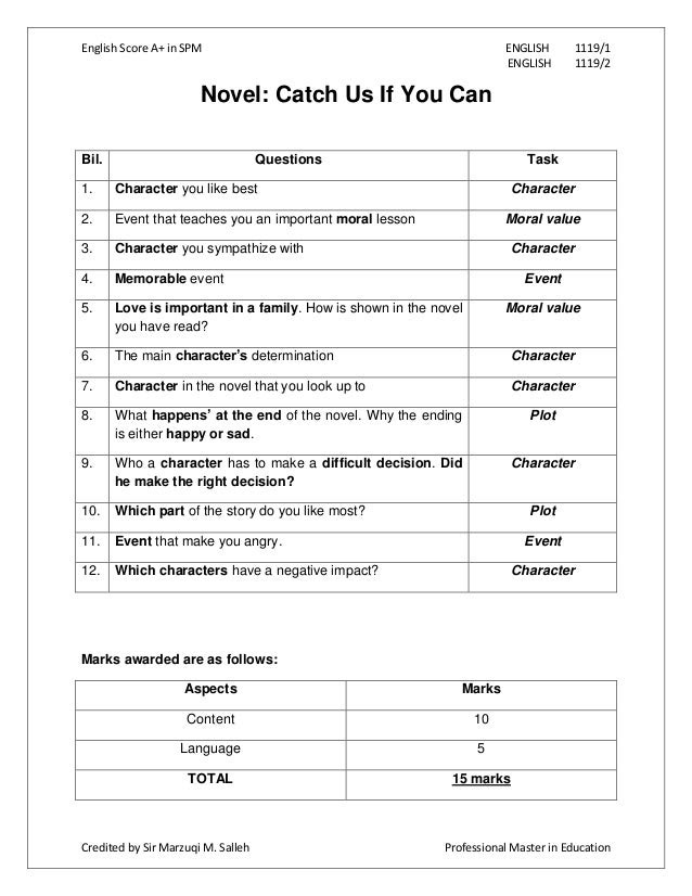 Contoh Soalan Oral English Pt3 - Soalan ai