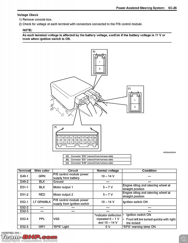 Maruti Omni Electrical Wiring Diagram Pdf - Home Wiring  