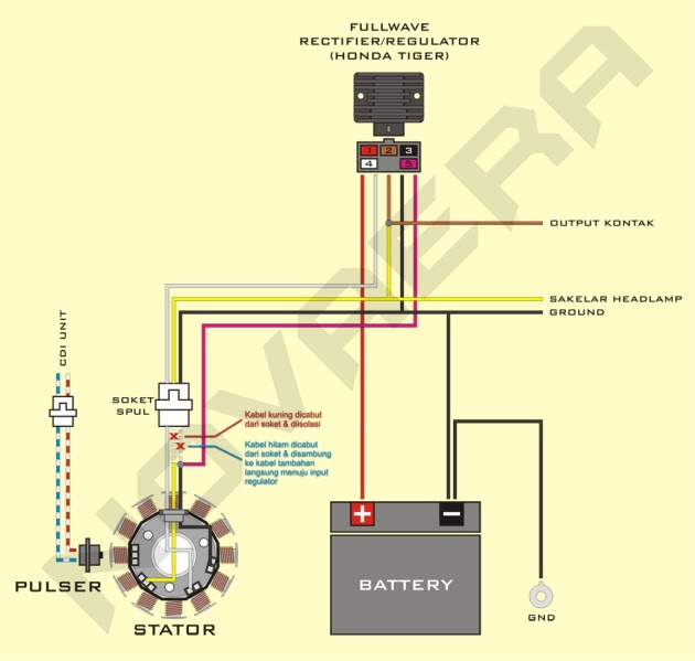 FLASH F14N BERDIKARI SPUL  JALAN ALL MOTOR