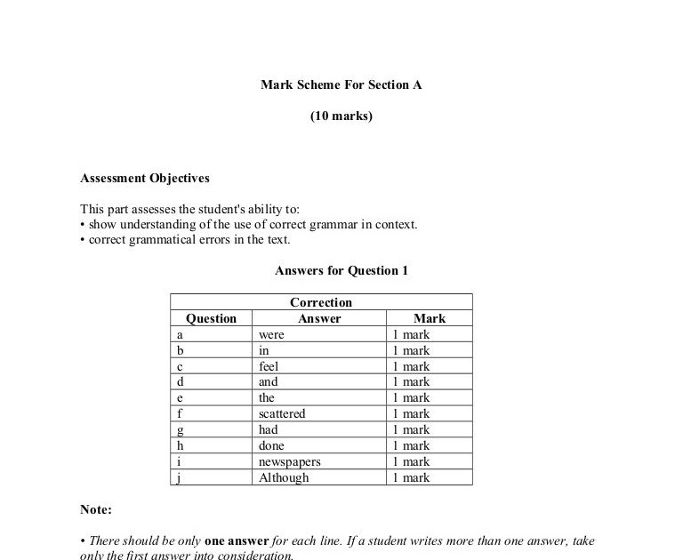 Soalan English Form 2 - Rasmi Suc