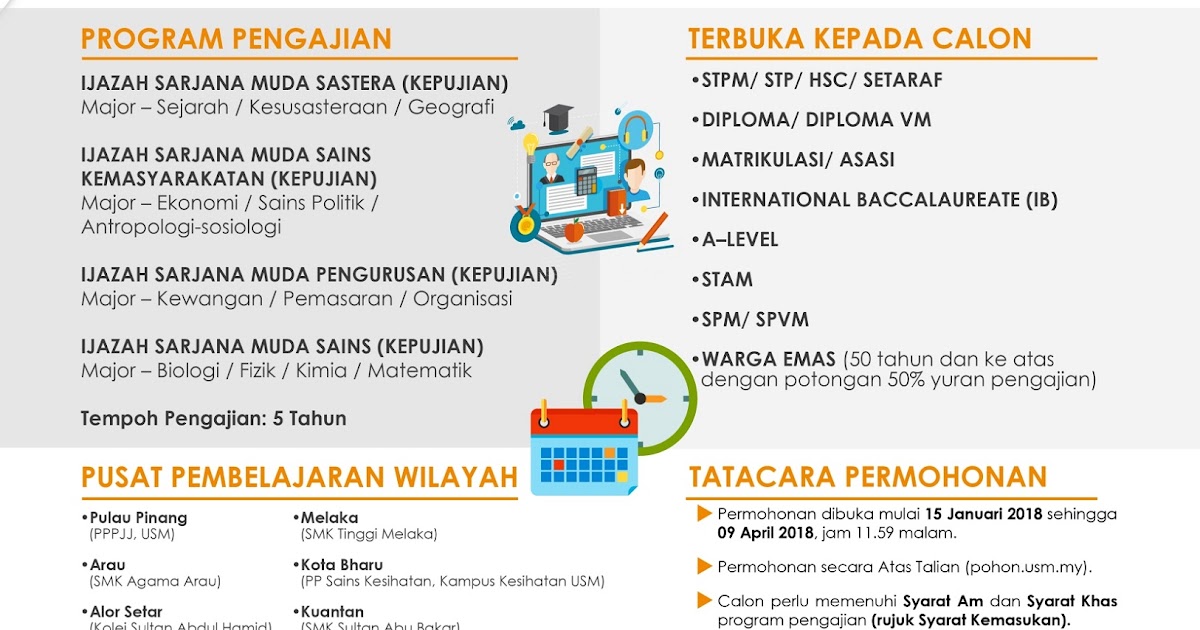 Soalan Hubungan Etnik Unikl - Aadhar In