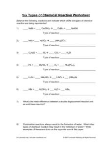 Balance the following reactions and indicate which of the six types of chemical reaction are being represented: Six Types Of Chemical Reaction Worksheet Worksheet For 8th 12th Grade Lesson Planet