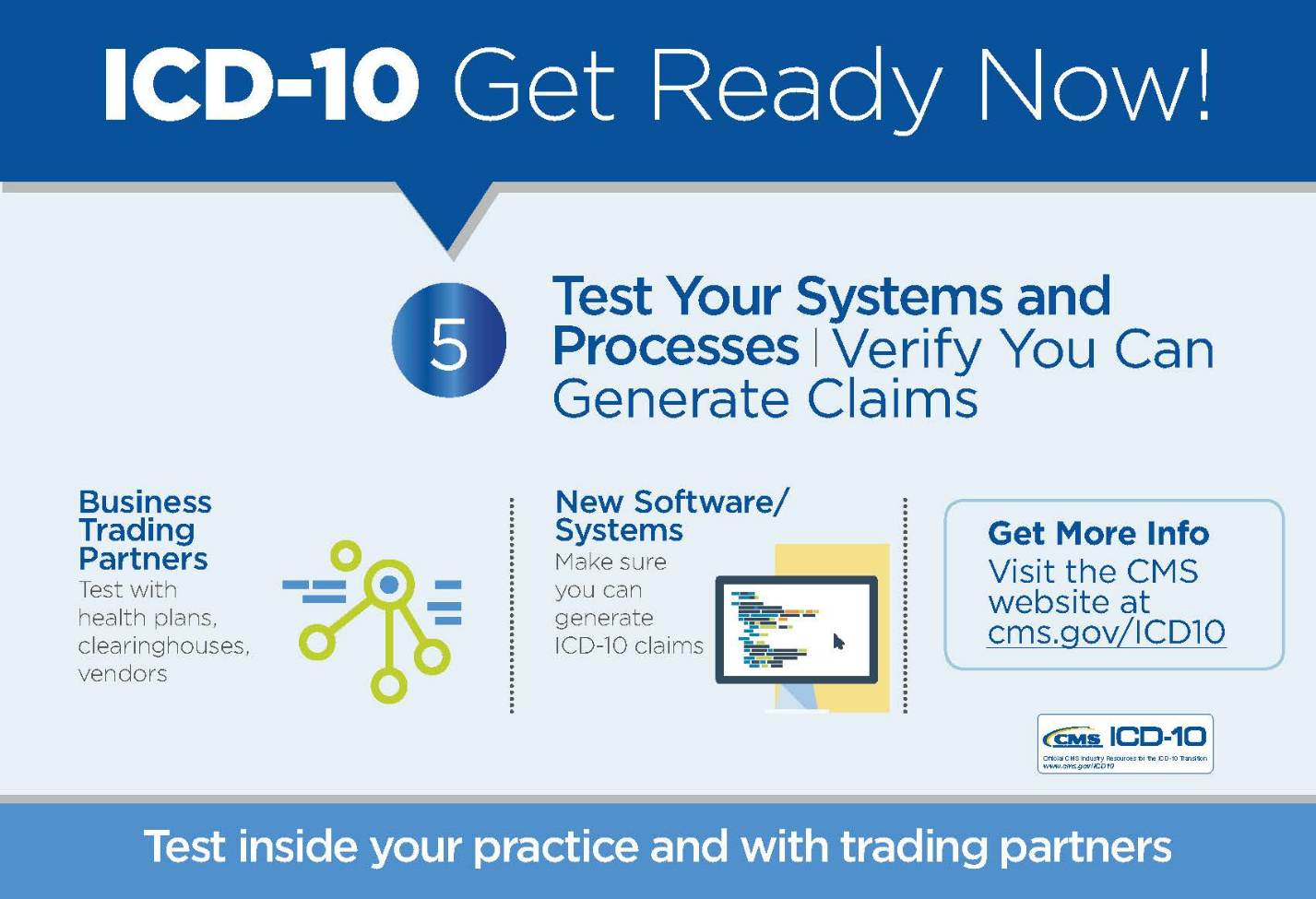ICD-10_Infographic Step 5