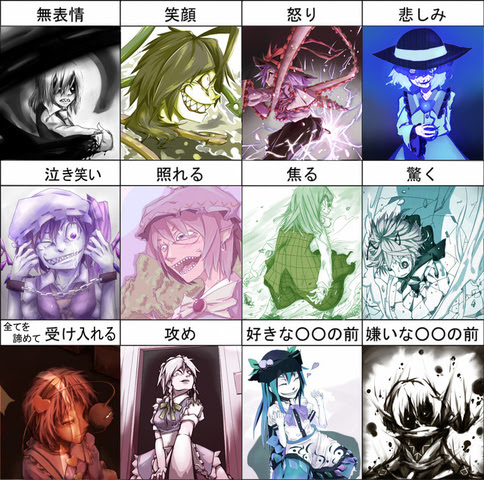 最高のイラスト画像 ベスト50 表情 イラスト 練習