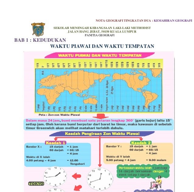 Soalan Geografi Tingkatan 3 Bab 1 - Ajaran e