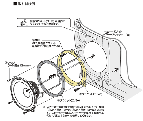車 スピーカー サイズ 測り方 車 スピーカー サイズ 測り方 Kabegamiqitambrs