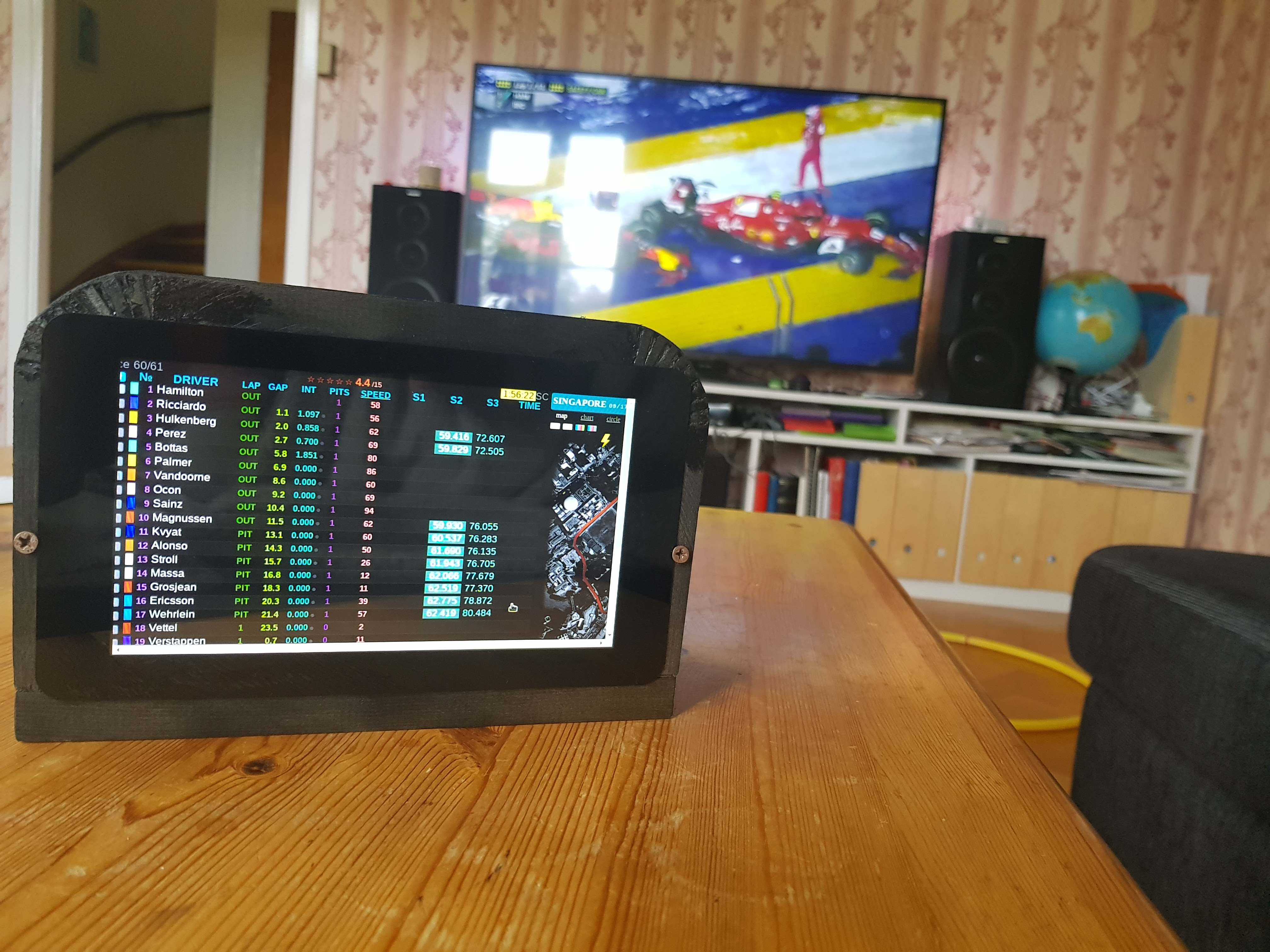 No, make that our most. Formula 1 Live Timing Dash Raspberry Pi Forums