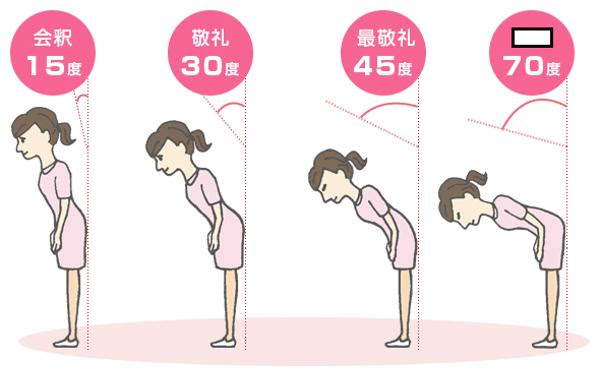 ディズニー画像のすべて 最高お辞儀 角度 イラスト 無料
