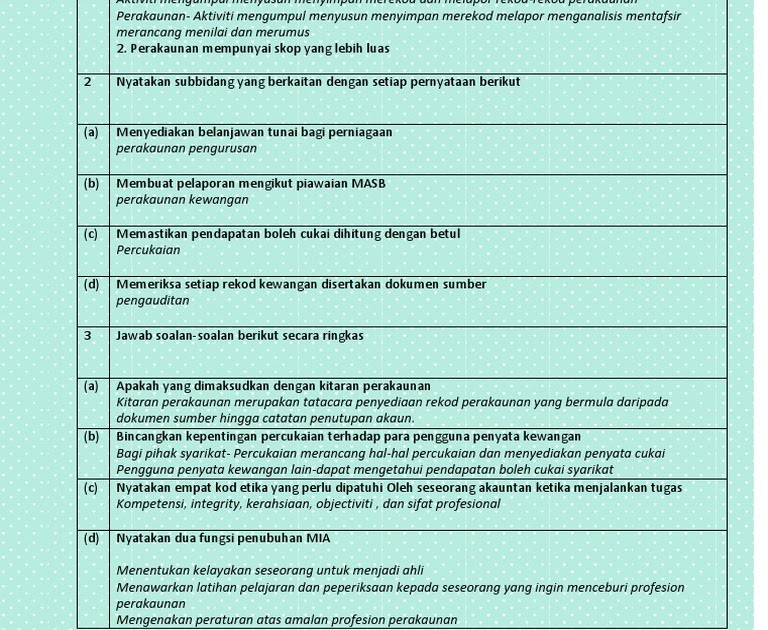 Jawapan Buku Teks Prinsip Perakaunan Tingkatan 5 Modul 4 