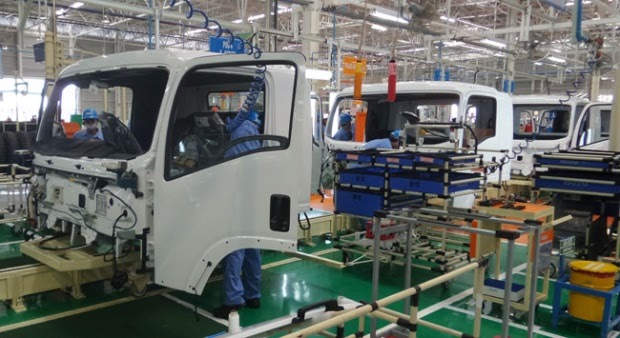 Variasi Motor Terlengkap Di Karawang, Konsep Penting!
