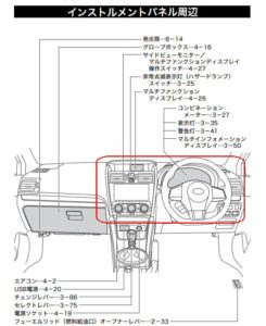 コレクション 車部位名称図解 内装 車部位名称図解 内装