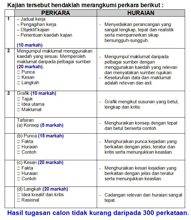 Contoh Soalan Kajian Kes Sejarah Tingkatan 2 - Kecemasan i