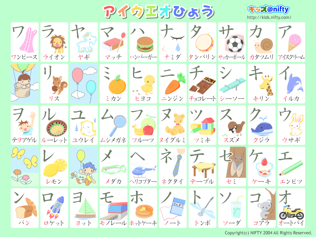 18 Beautiful Anime Chart