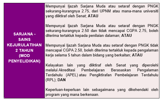 Mengenalpasti keperluan asas dari segi pendidikan akademik dan pengalaman. Portal Rasmi Universiti Pertahanan Nasional Malaysia