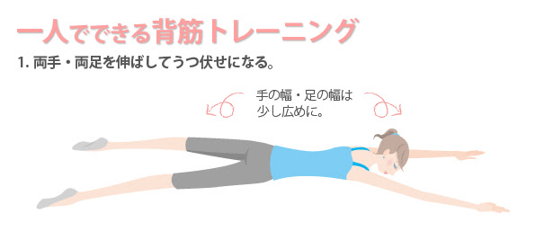 最新のファッション 新着背中 を 鍛える 女性