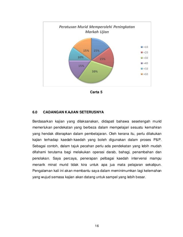 Contoh Soalan Darab Pecahan - Selangor b