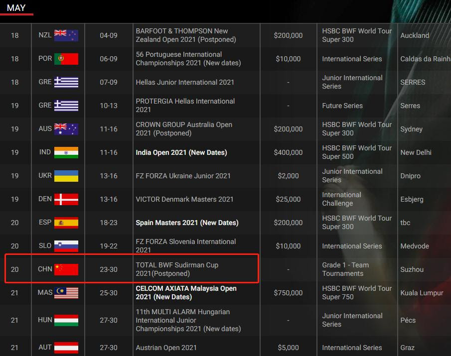 We have almost everything on ebay. World Badminton League Calendar Update Sudirman Cup Will Be Postponed Originally Scheduled To Start In Suzhou In May Teller Report