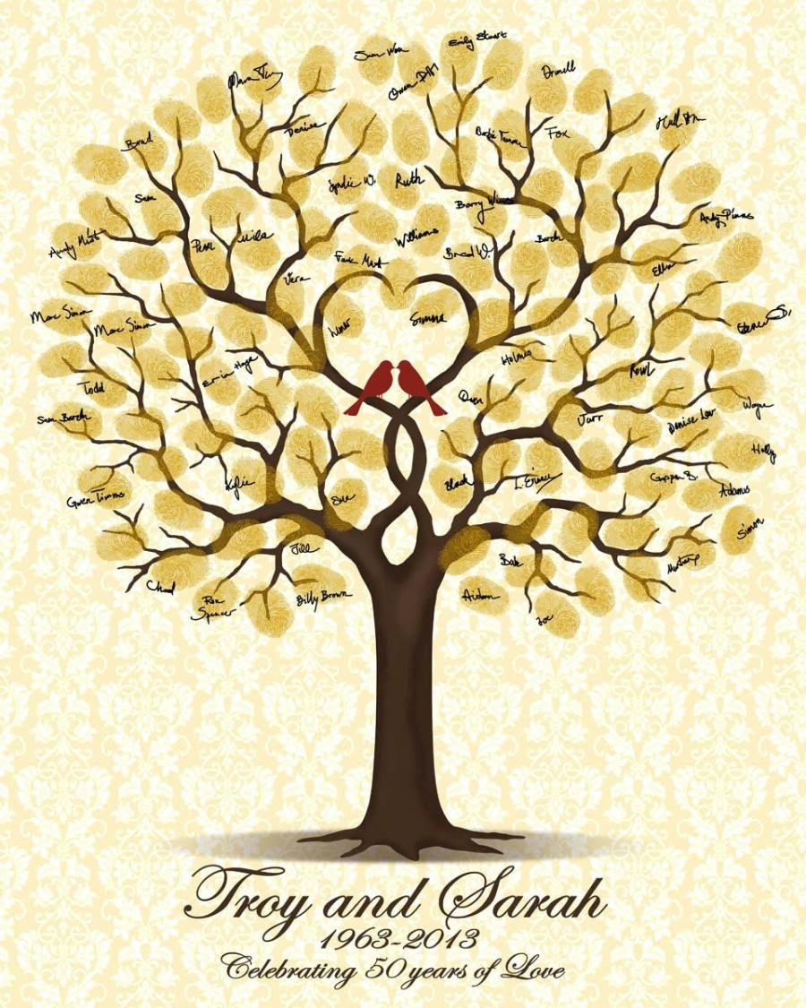 Celebrate every year with creative and heartfelt gifts that show them just how much you care. 50th Wedding Anniversary Gift Personalized Golden Anniversary Printable Jpeg Guest Book With Love Birds Fingerprint Signature Tree 2407941 Weddbook