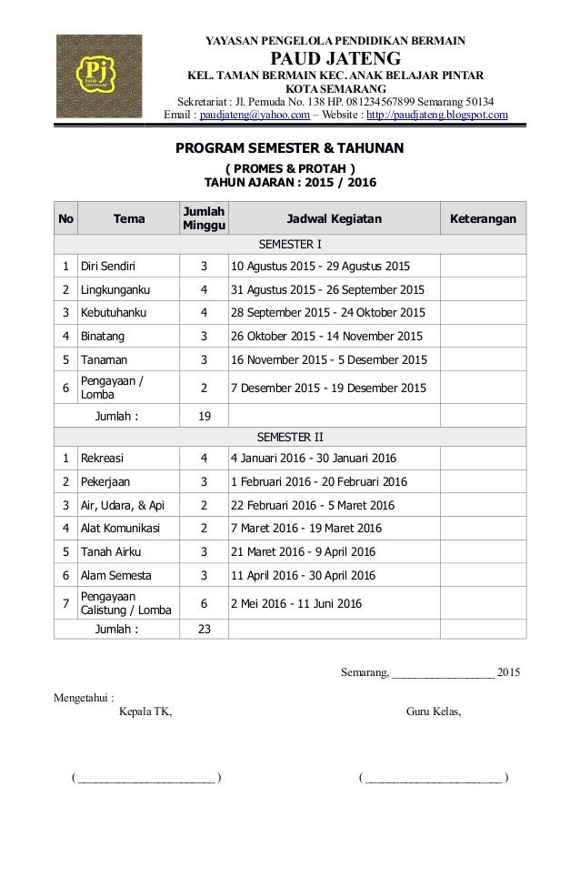 Contoh Judul Skripsi Analisis - Terbaru 10