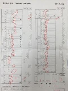 ロイヤリティフリー中1 一学期 中間テスト 理科 最高のぬりえ