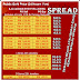 15+ Harga Emas Mustika Gold Maret 2022, Motif Baru!