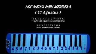 agustusfuzziblog: Partitur Lagu 17 Agustus