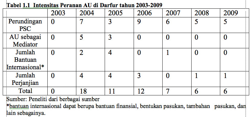 Contoh Jurnal Hubungan Etnik - Mathieu Comp. Sci.