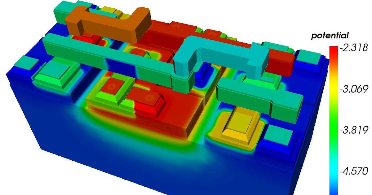 Cmos Inverter 3D - Set Logic Driving Capability And Its ...