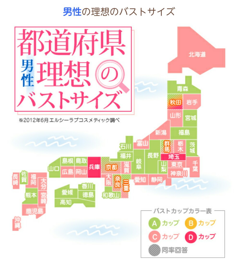 ベスト50 胸 サイズ イラスト ディズニー画像のすべて