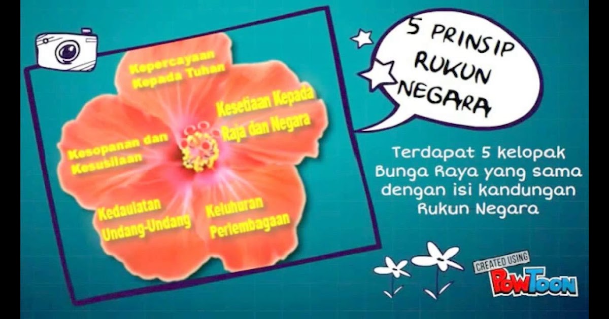 Soalan Sejarah Darjah 2 - Persoalan p