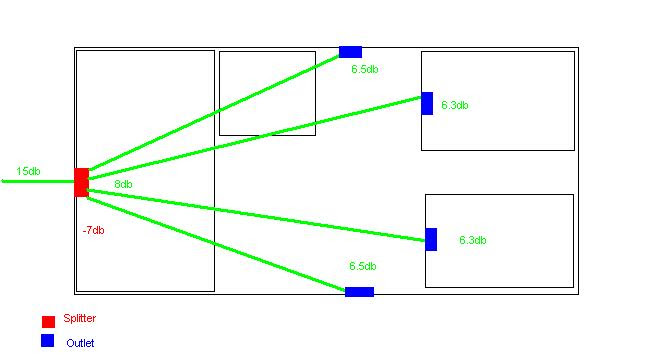 I will show you how to run and secure wire to pass inspection for heated flooring, pot li. 9 Terminology Cable Modems And Wiring Issues Dslreports Isp Information