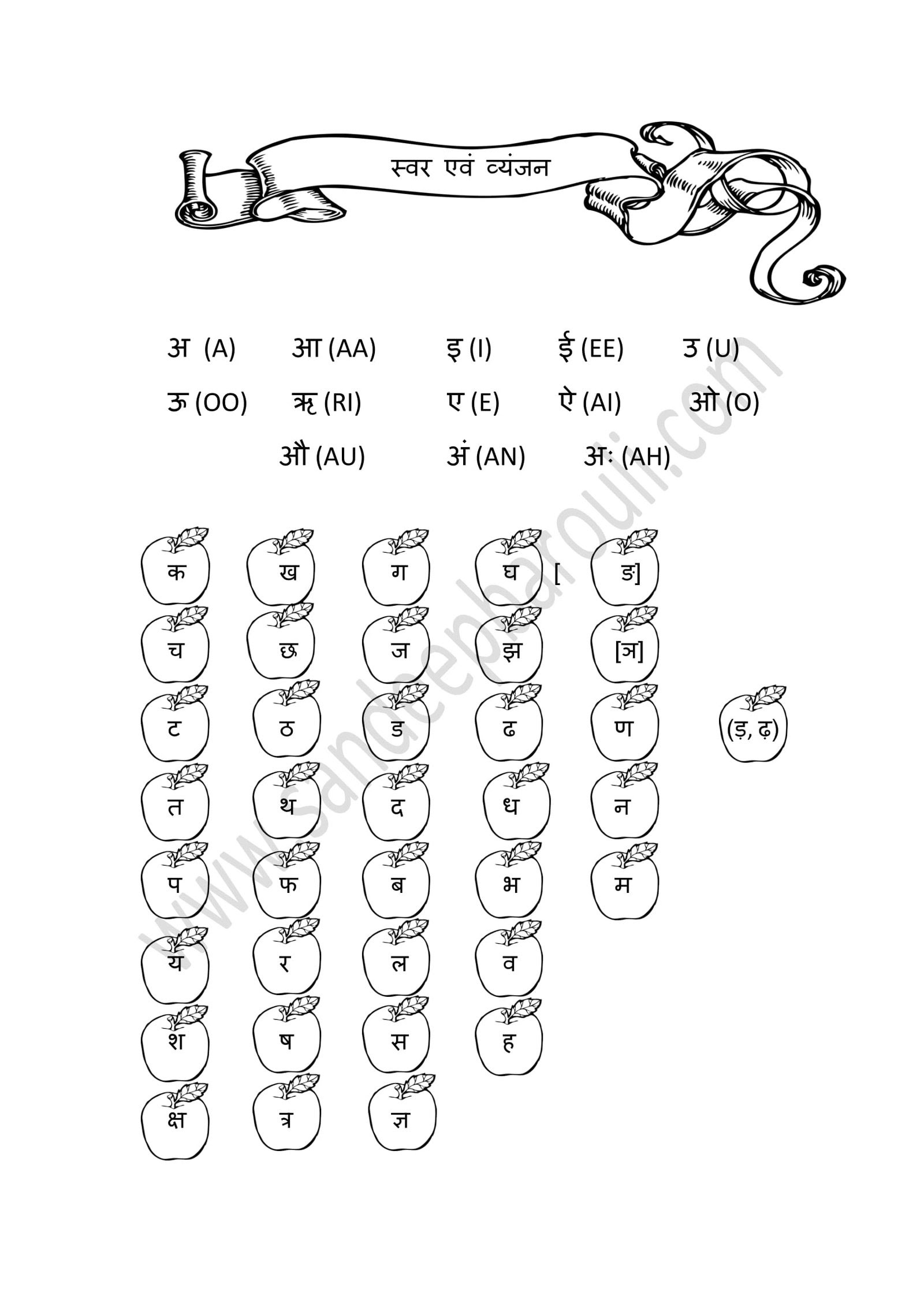 1st hindi worksheet for class 1 hindi alphabetsvowels swarbasic