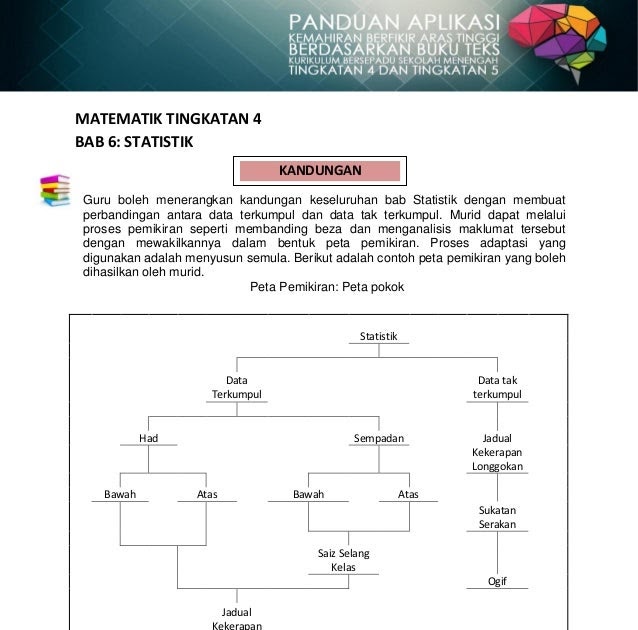 Contoh Soalan Statistik Matematik Tambahan Tingkatan 4 