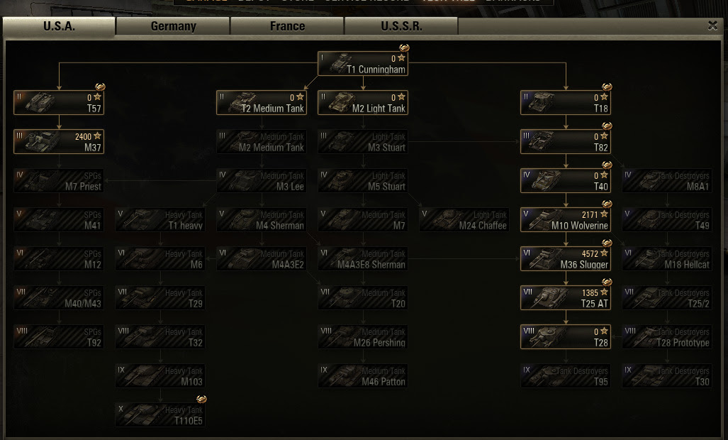 ロイヤリティフリー Wot アメリカ ツリー トップ新しい画像