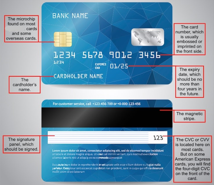 Our tool generates real active credit card numbers with money to buy stuff with billing address and zip code. Visa Card Numbers 2021 Identity Fake Cards